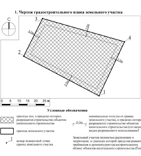 Объект №132452720